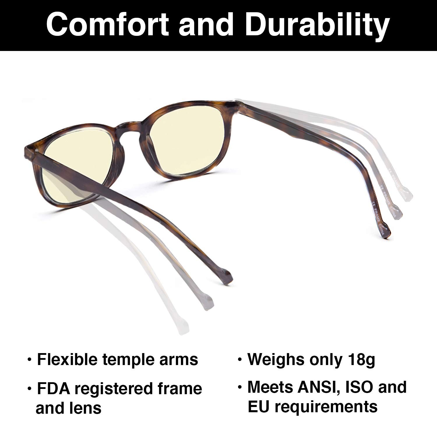 GAMMA RAY OPTICS Blue Light 1 Count (Pack of 1), Tortoise Vintage Round Frame