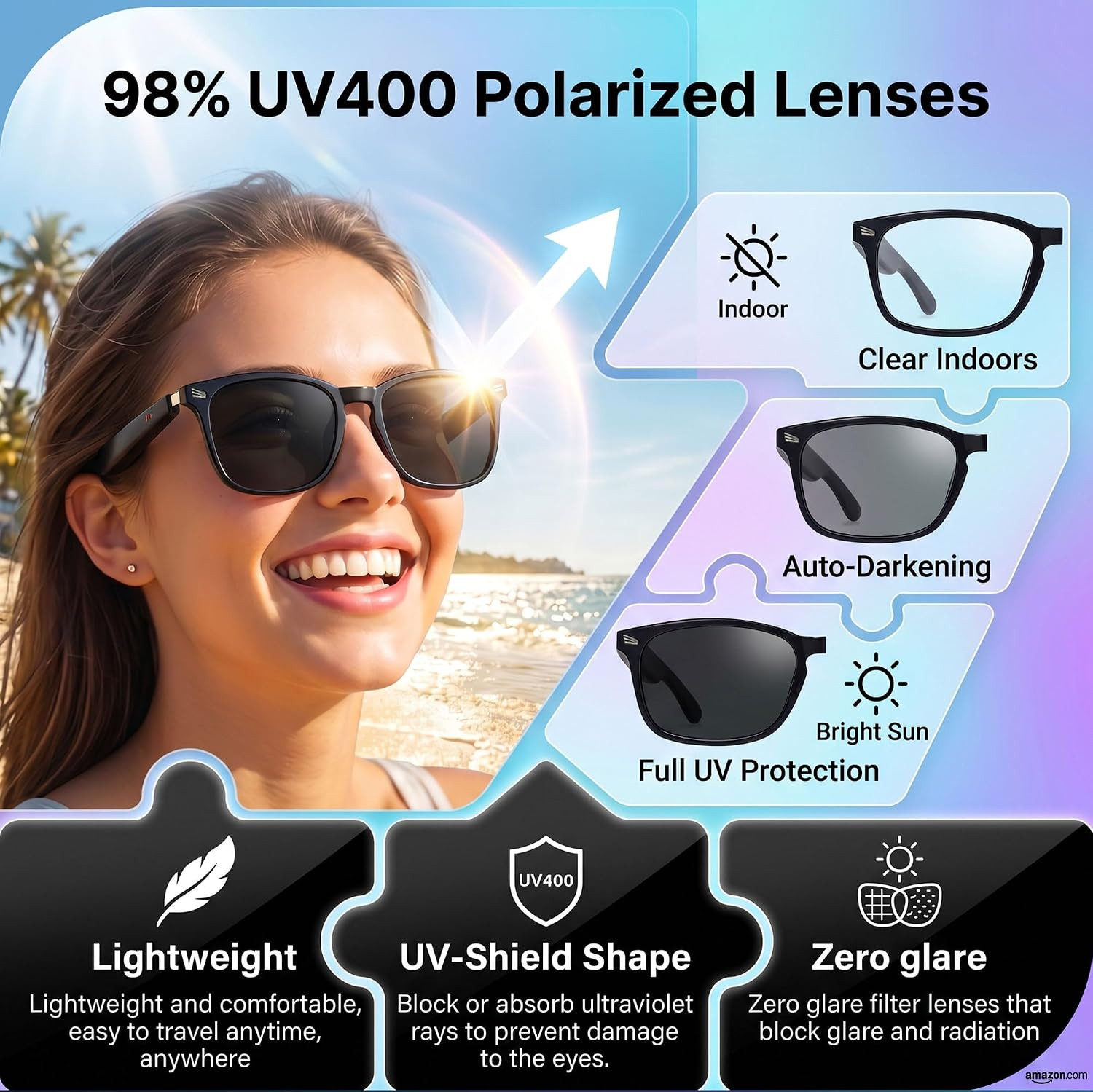 AI Smart Glasses, 164 Language Translation Glasses, Bluetooth Glasses with Speak