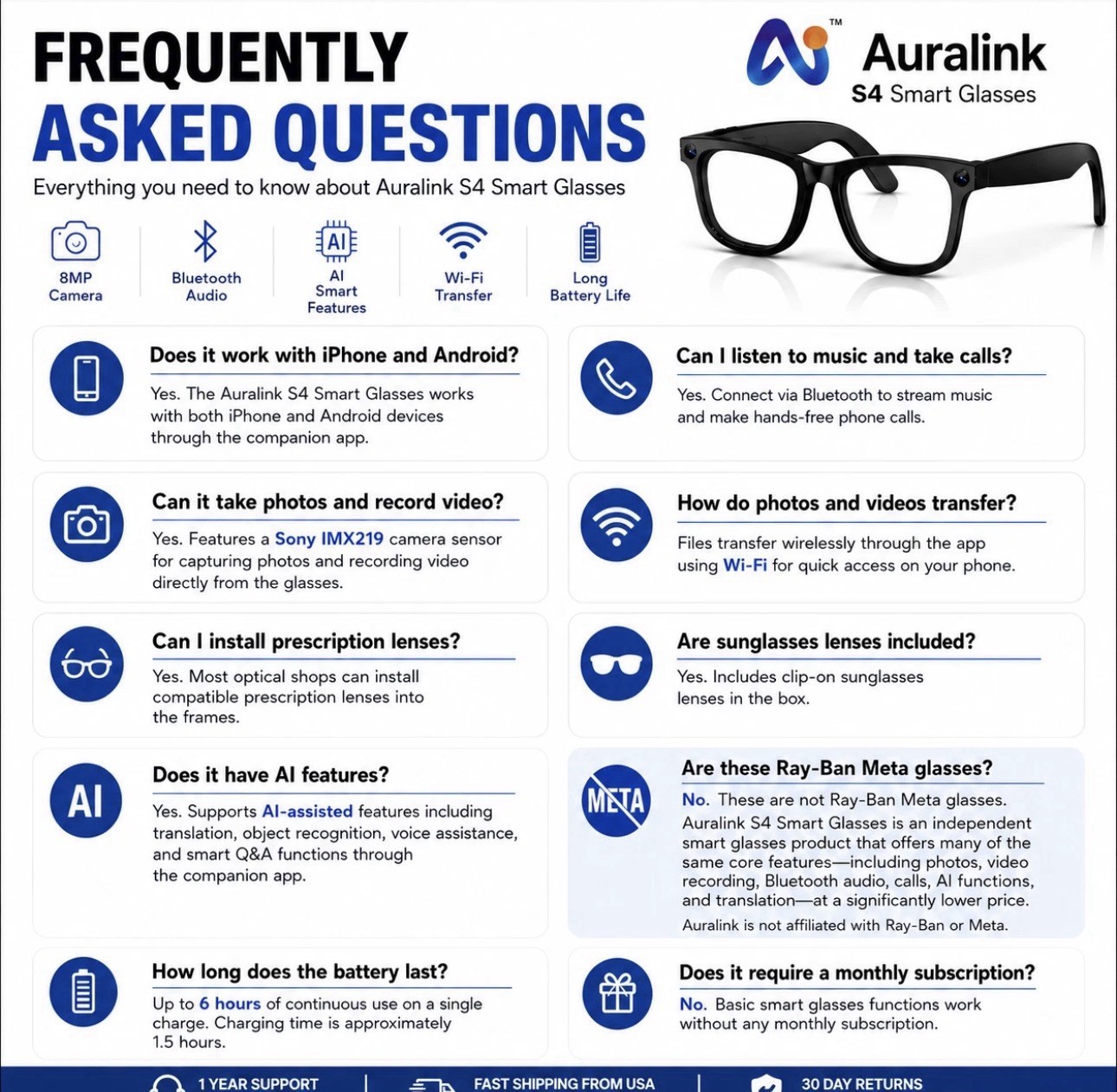 Auralink S4 Smart Glasses Sony IMX219 Camera Sensor Bluetooth Wi‑Fi