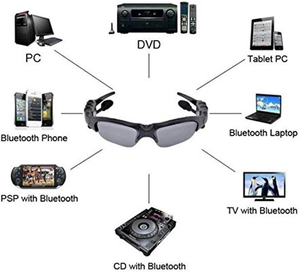 Wireless Bluetooth MP3 Polarized Lenses Music Sunglasses