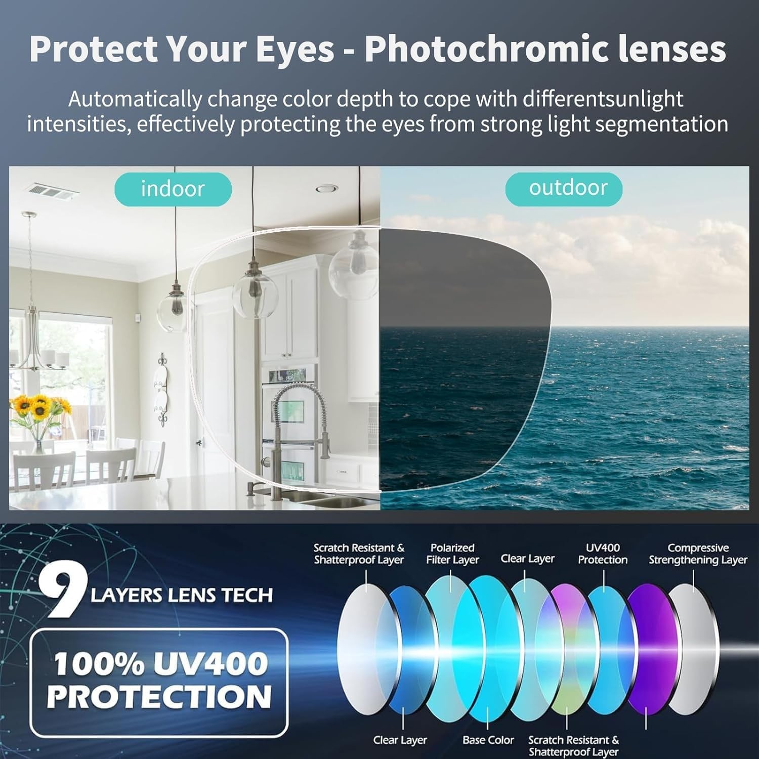 Smart Bluetooth Glasses with Translation 160+ Languages, Color-Change Lens, Chat