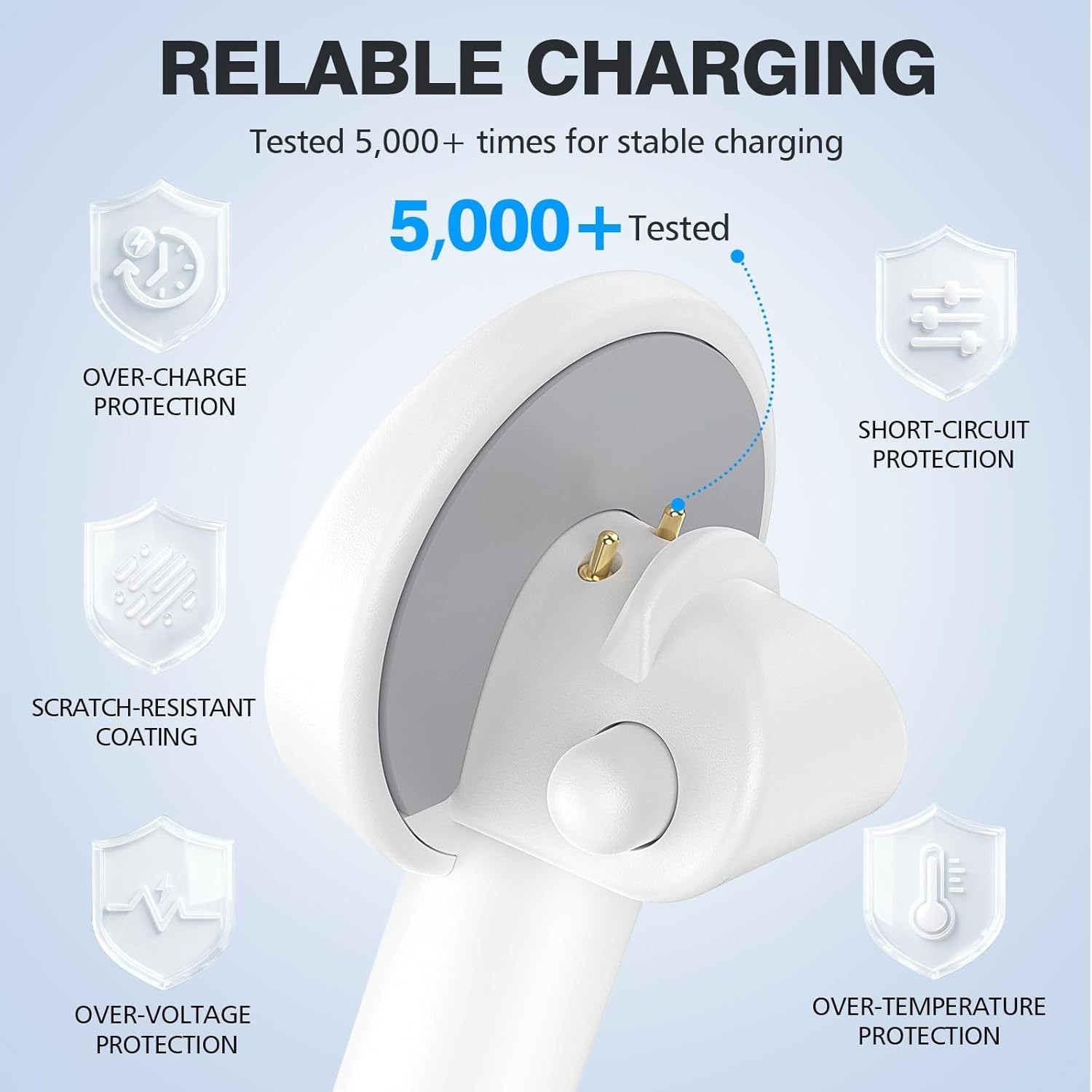 VIRGA Charging Station For Ray-Ban Meta Smart Glasses Travel Charger