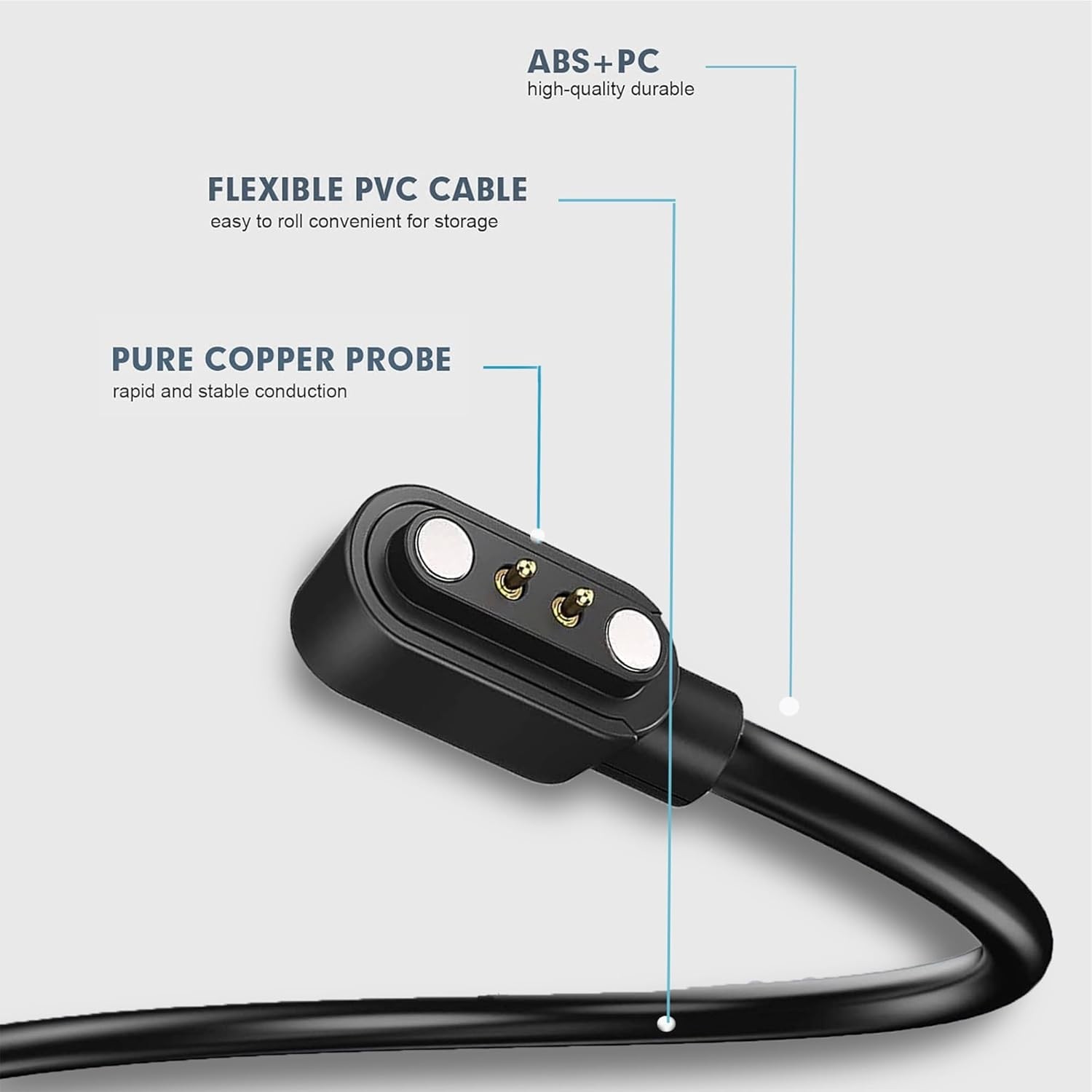 Lightweight USB Type A Charger for KOIPSSE V03 Smart Glasses – Safe & Portable