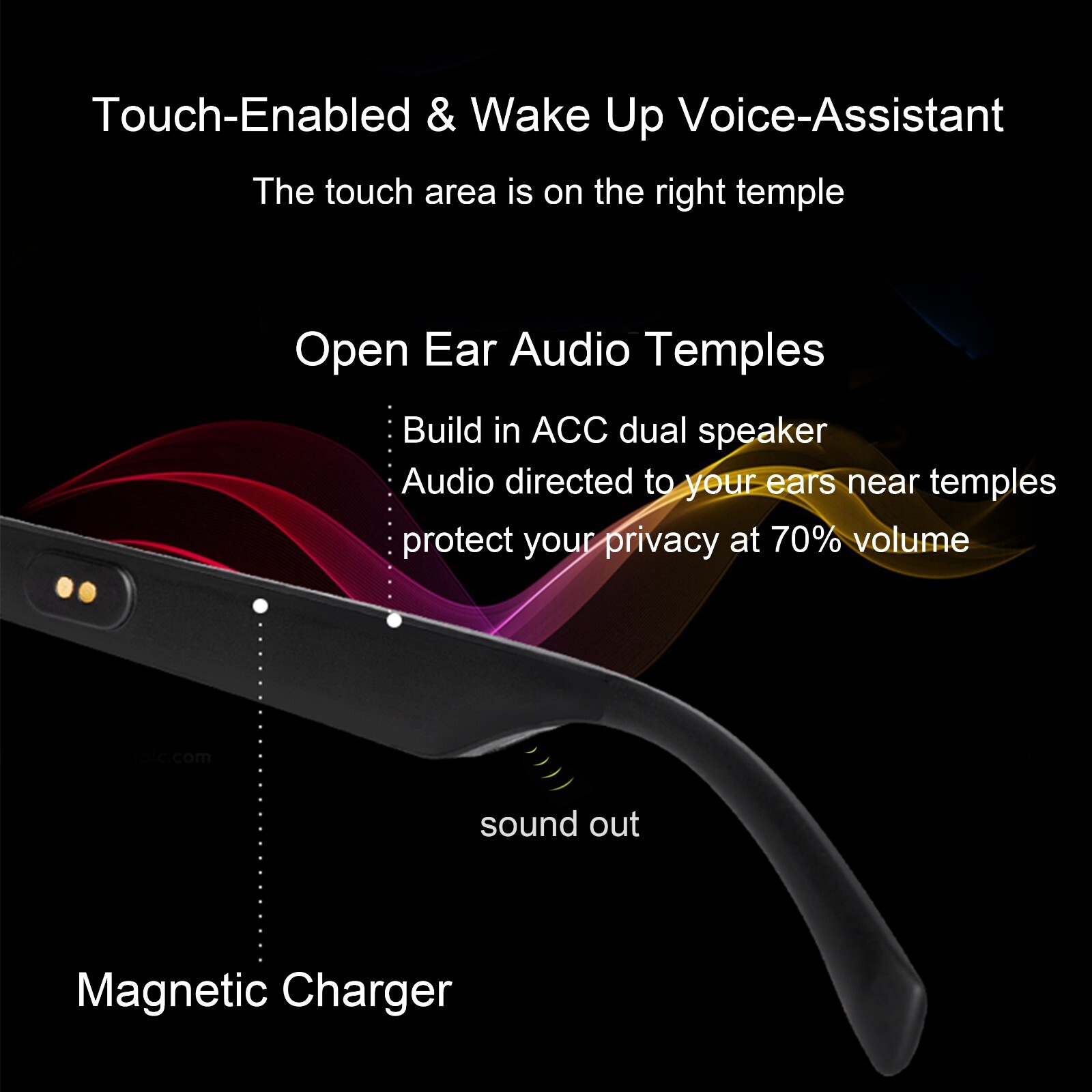 Bluetooth Audio Glasses Smart Sunglasses for Men Women,IP5 Waterproof 5H Working