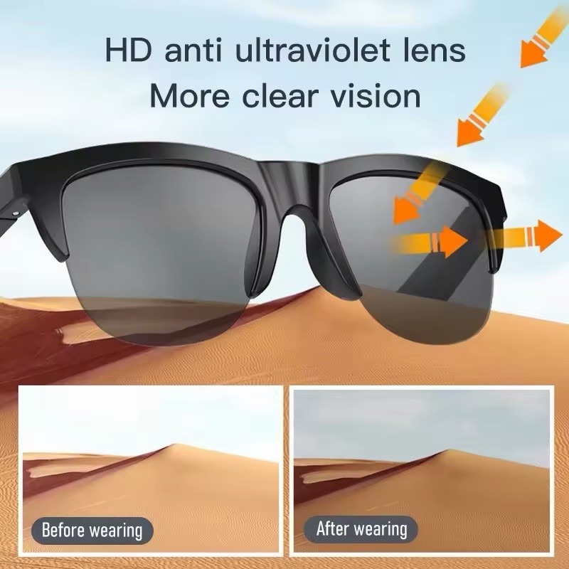 Glasses6 Smart Wireless Bluetooth Audio Sunglasses, Touch Control, UV Protection