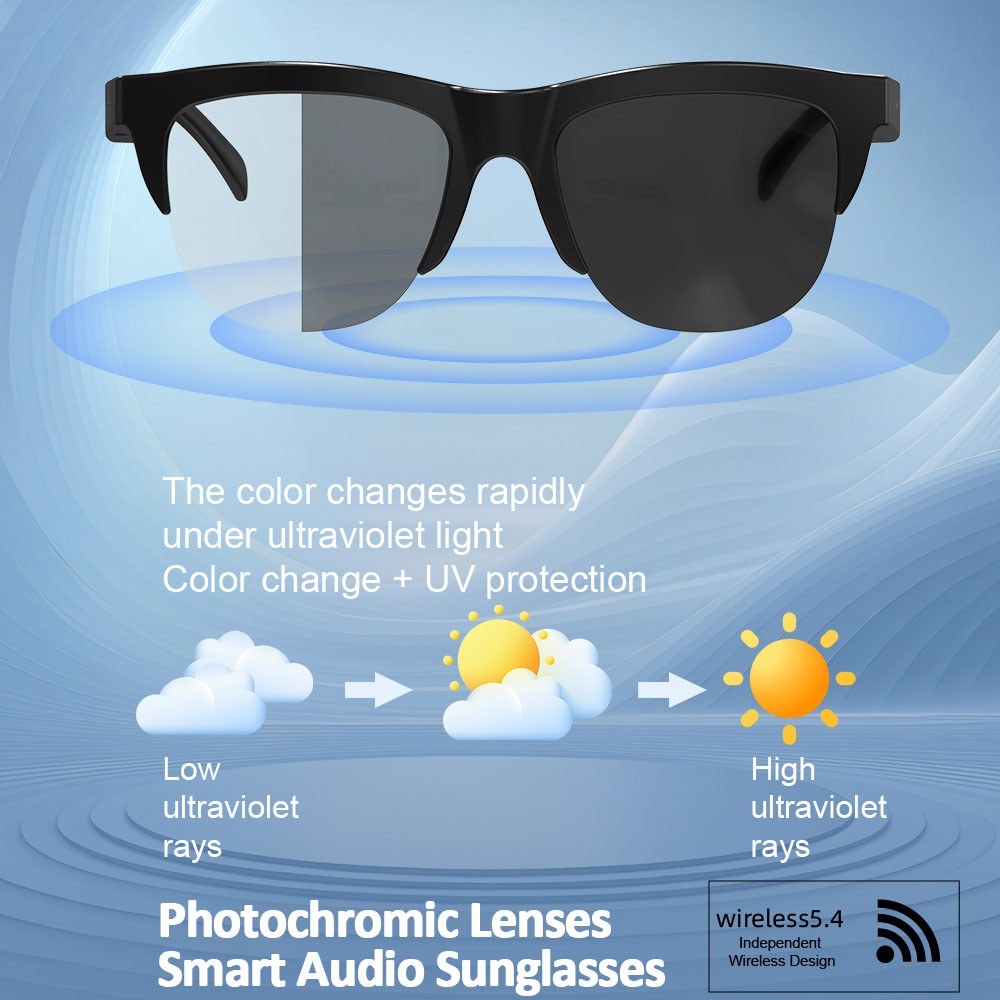 Wireless Bluetooth Glasses Music Headset Audio Hands-free Calls Smart Sunglasses