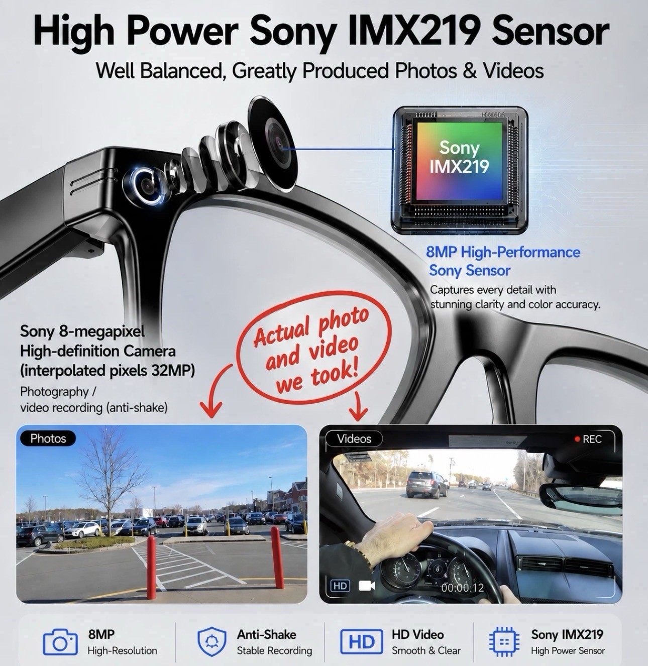 Auralink S4 Smart Glasses Sony IMX219 Camera Sensor Bluetooth Wi‑Fi