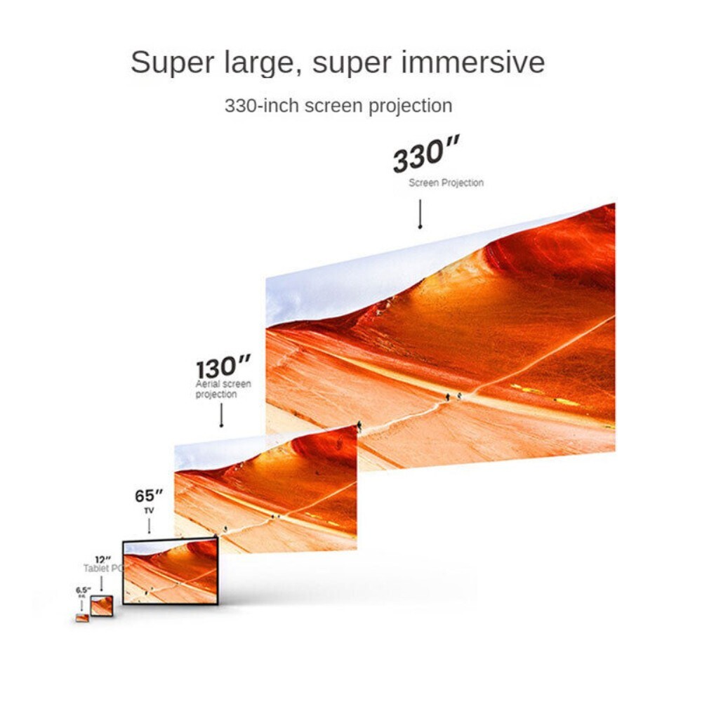 Xreal Air 2 Pro Smart AR Glasses 130″ Giant Screen Home/Travel/Outdoor 3 Modes