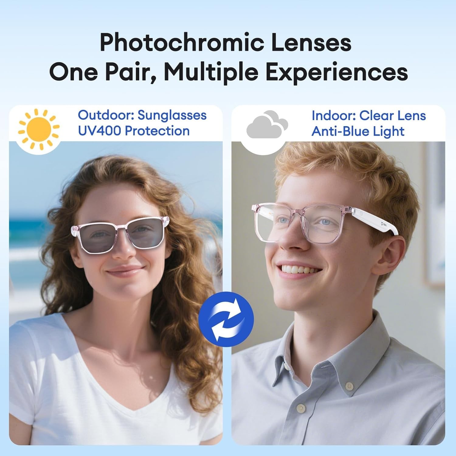 Innovative AI-Powered Smart Glasses: Bluetooth, Photochromic & Language Support
