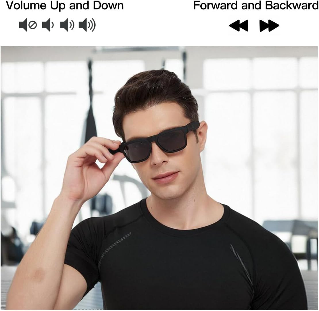 Gafas De Sol Con Altavoz Bluetooth Protección UV Y Control Por Voz Lente Azul US