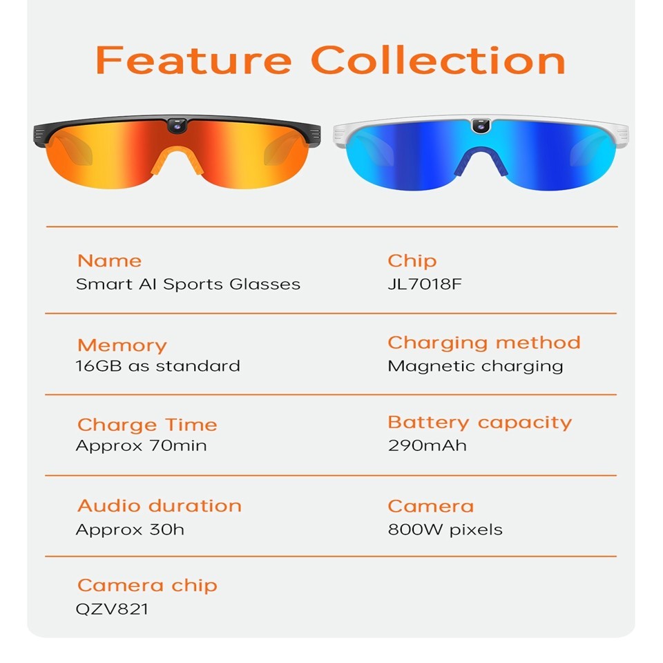 AI Smart Glasses Camera Bluetooth Call Voice Assis Music Translate Men&Women