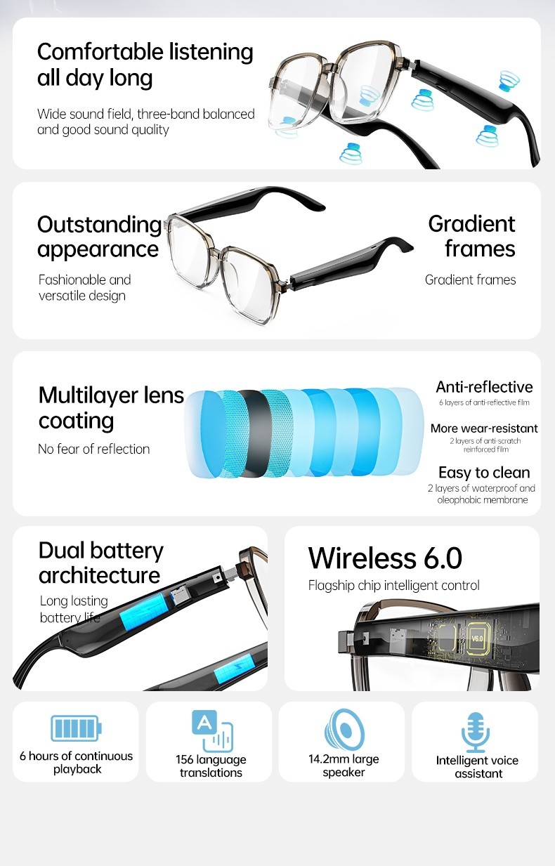 Bluetooth Audio Glasses Touch Control Open-Ear Wireless Headset 50mAh