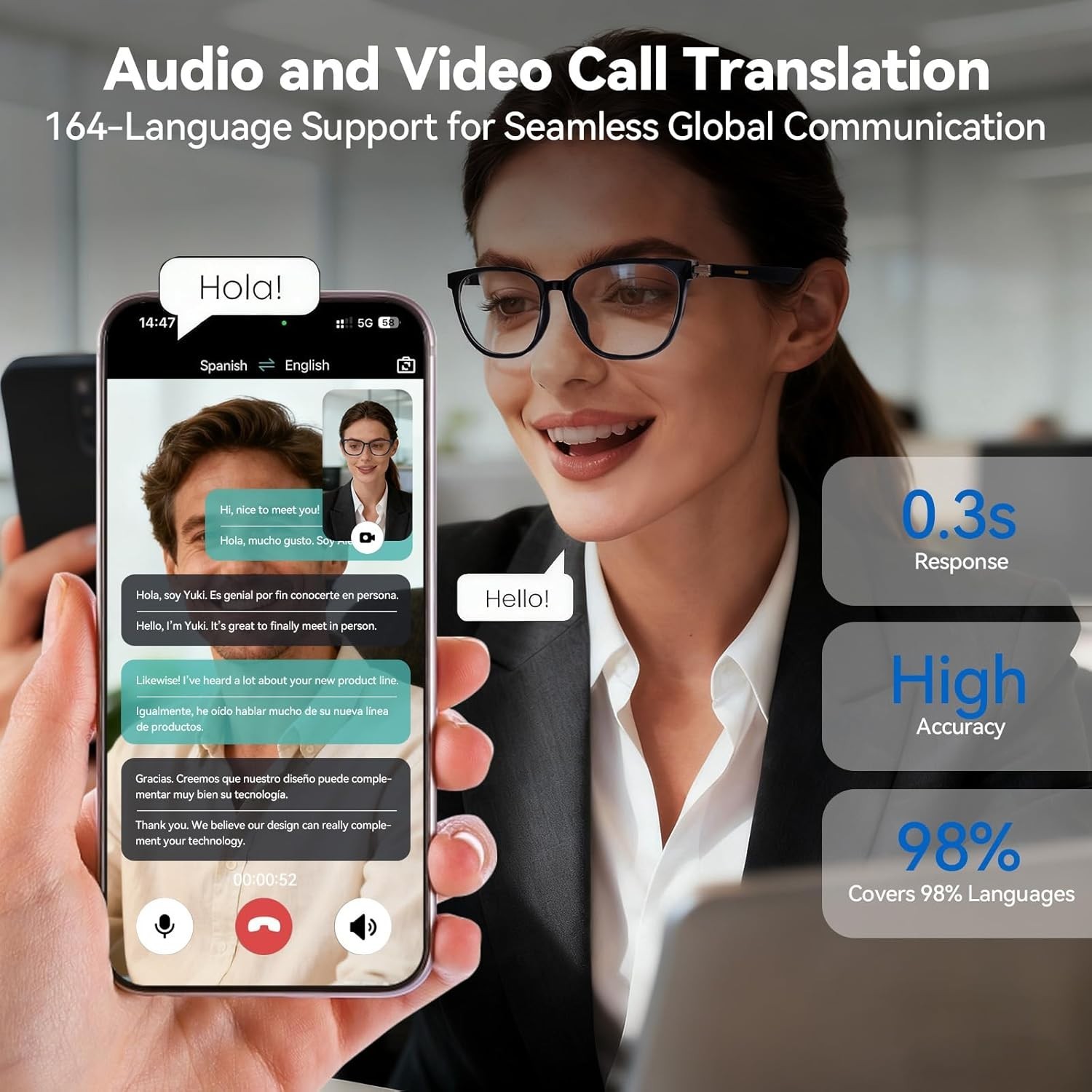 AI Smart Glasses for Men & Women – Powered by ChatGPT, Real-Time Translation, Bl