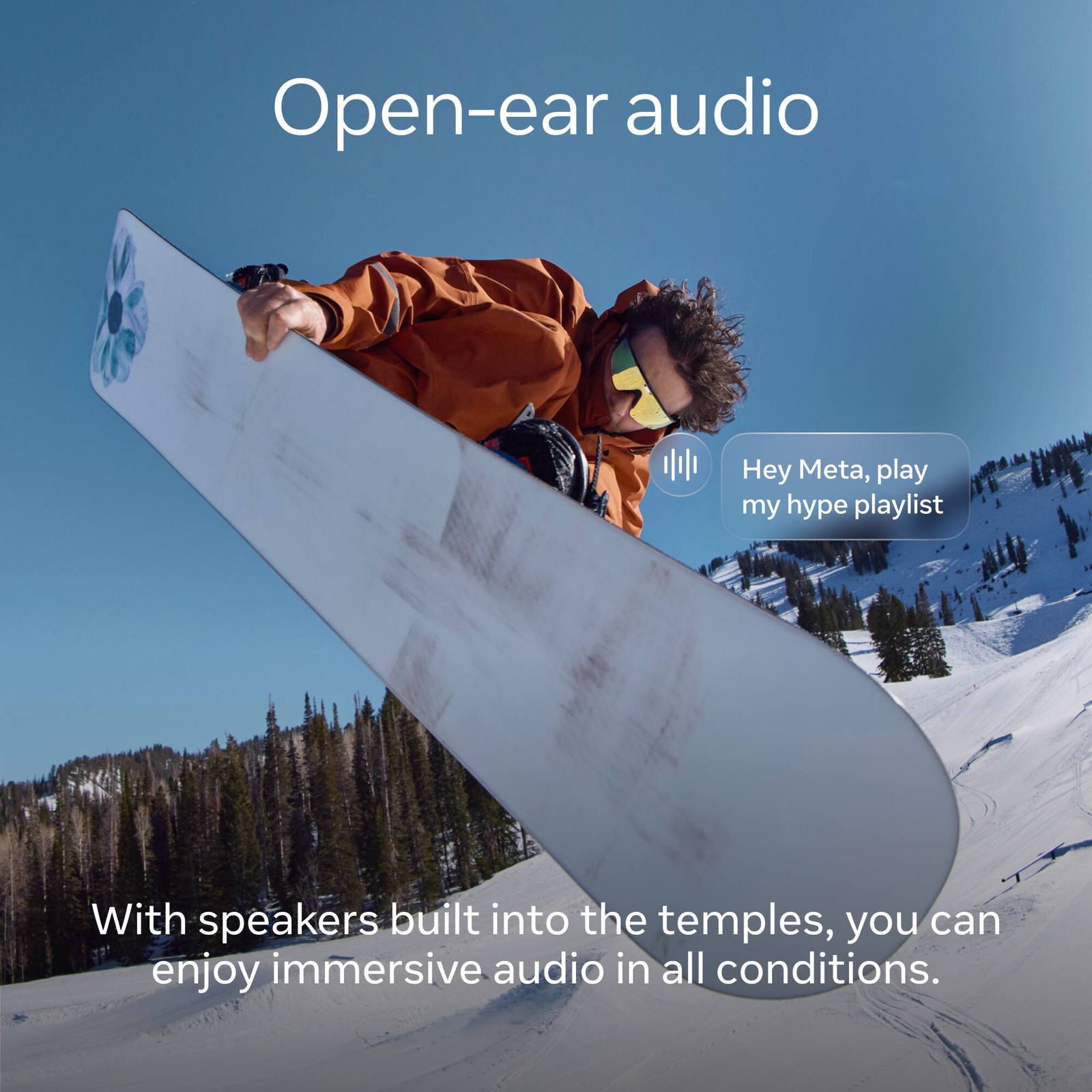 Oakley Meta – Vanguard with Meta AI, Audio, Photo, Video Compatibility – Priz…