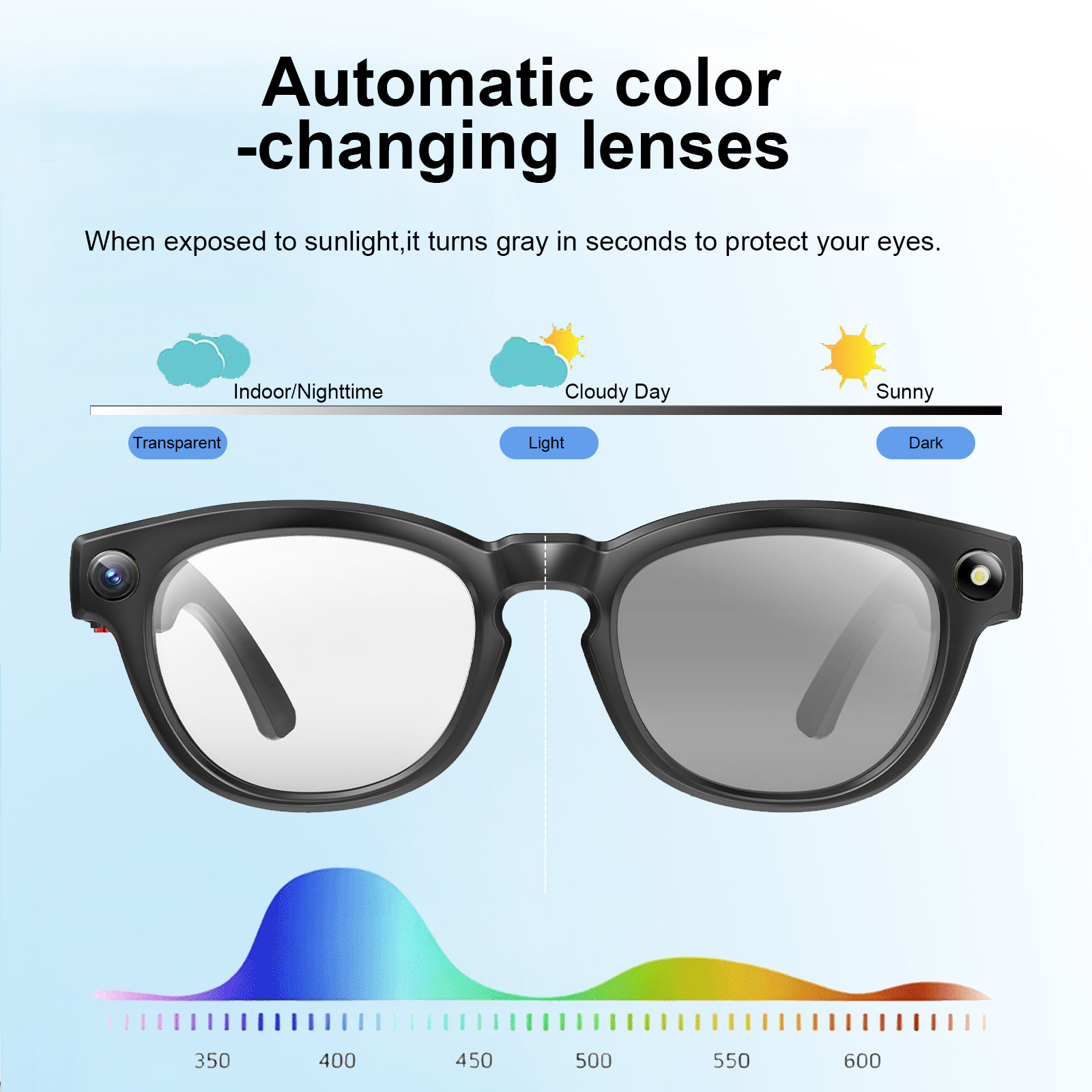 Smart Video Recording Bluetooth Glasses with Camera | Translation & Photochromic