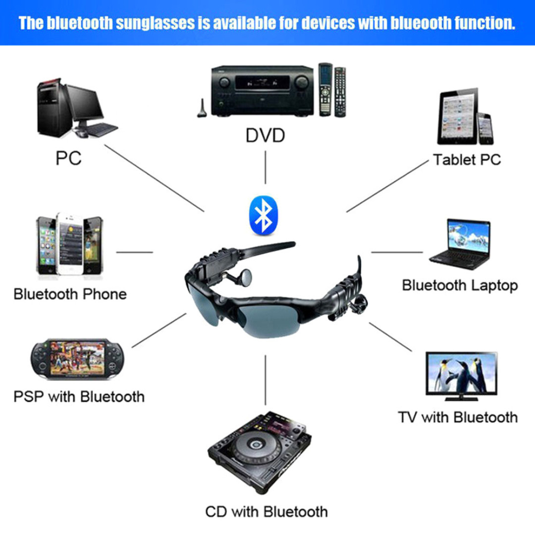 Wireless Bluetooth Glasses Music Headset Audio Hands-free Calls Smart Sunglasses