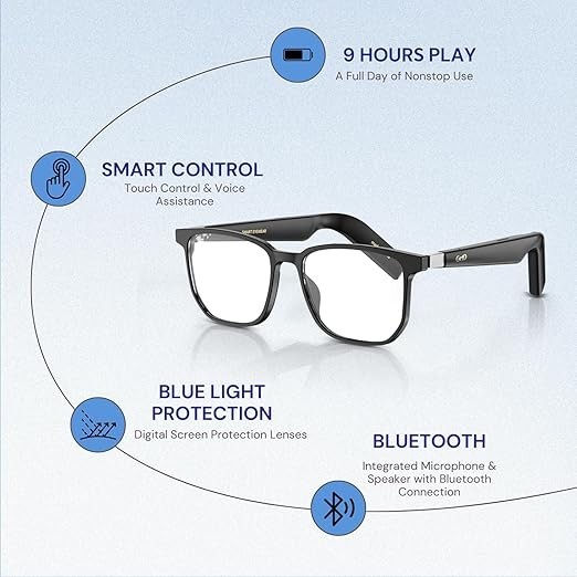 GetD AI Eyewear Smart Glasses Black Frames Intelligent Tech Wearable New in Box