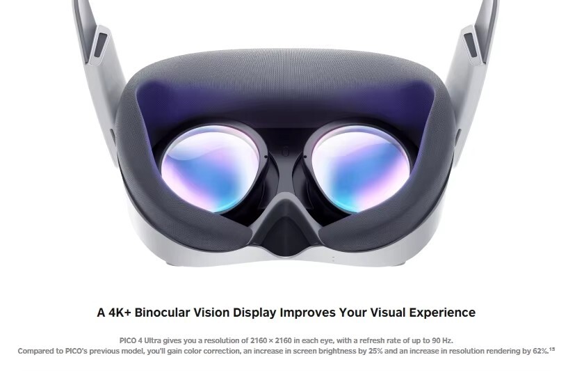 PICO 4 Ultra MR 3D Wireless VR Glasses 6DOF Virtual Reality 4K Display Headset