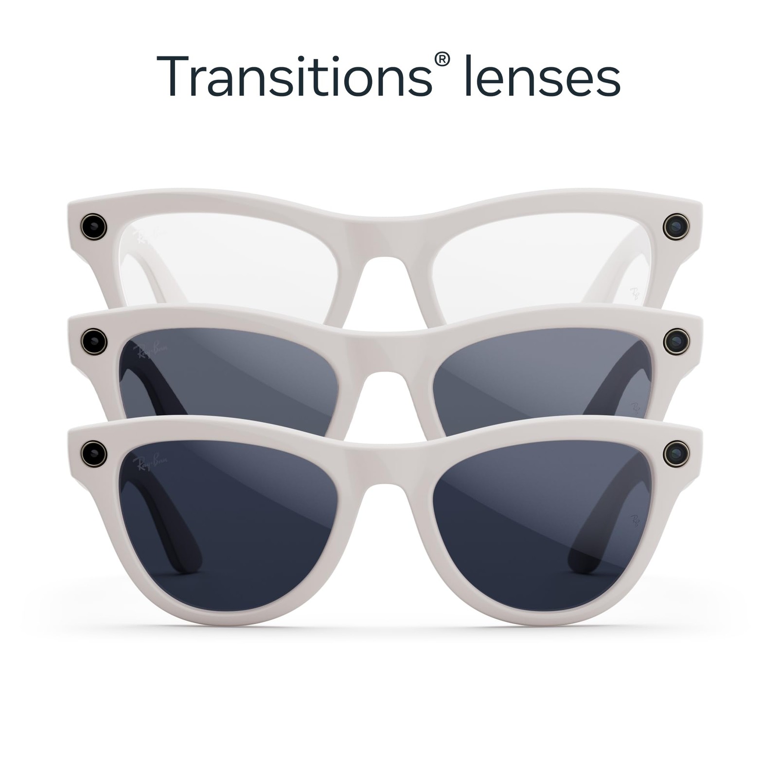 Ray Ban Meta (Gen 1) Skyler Shiny Chalky Grey Smart AI Glasses for Men Women —