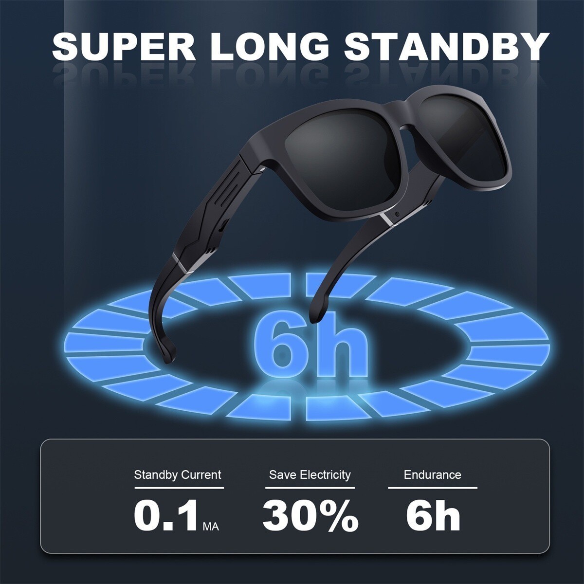 Smart Bluetooth Glasses, Smart Wireless Headphone Sunglasses for Men and Women,
