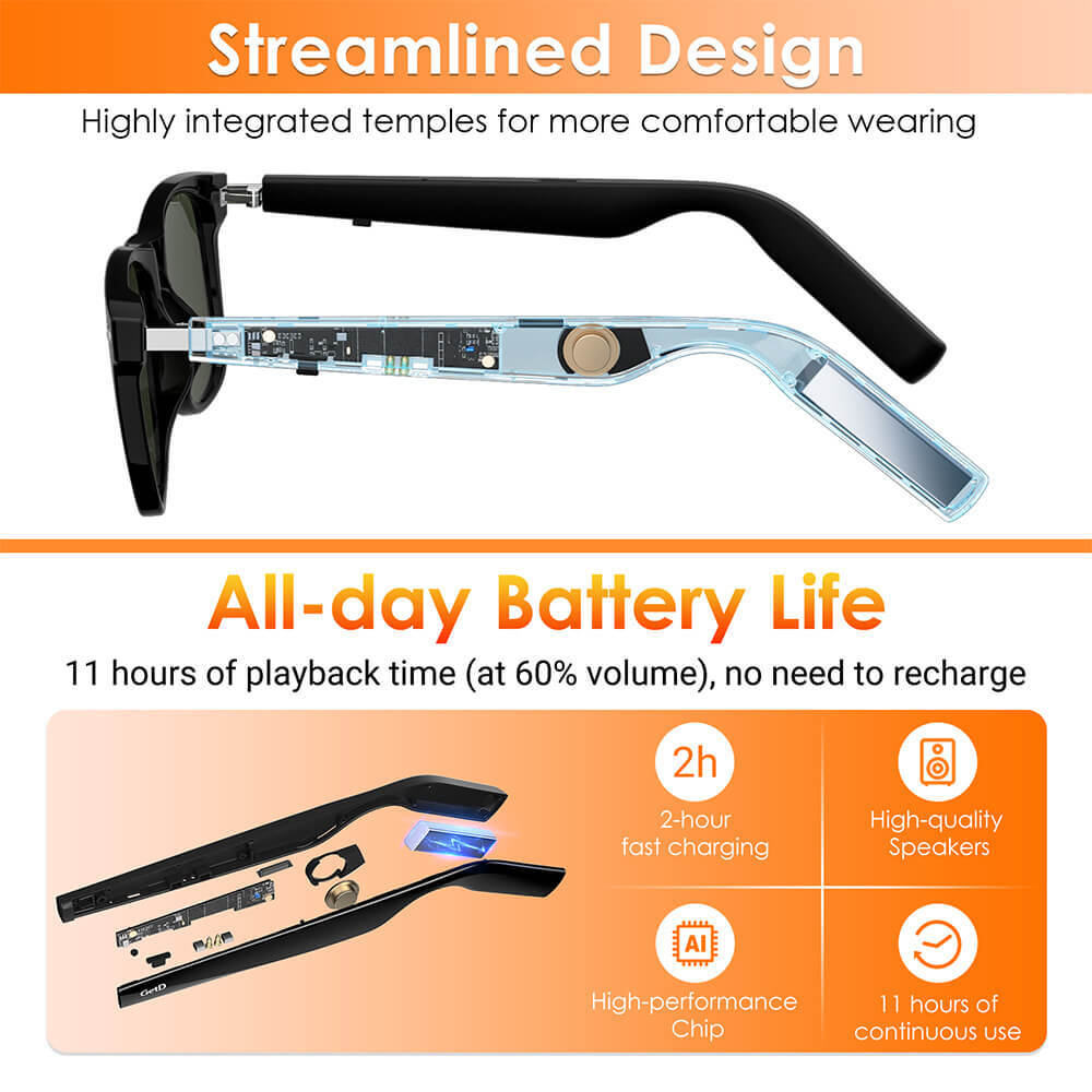 Smart Sunglasses Bluetooth Glasses with Speakers 11H Music 9H Call for Sport × 2