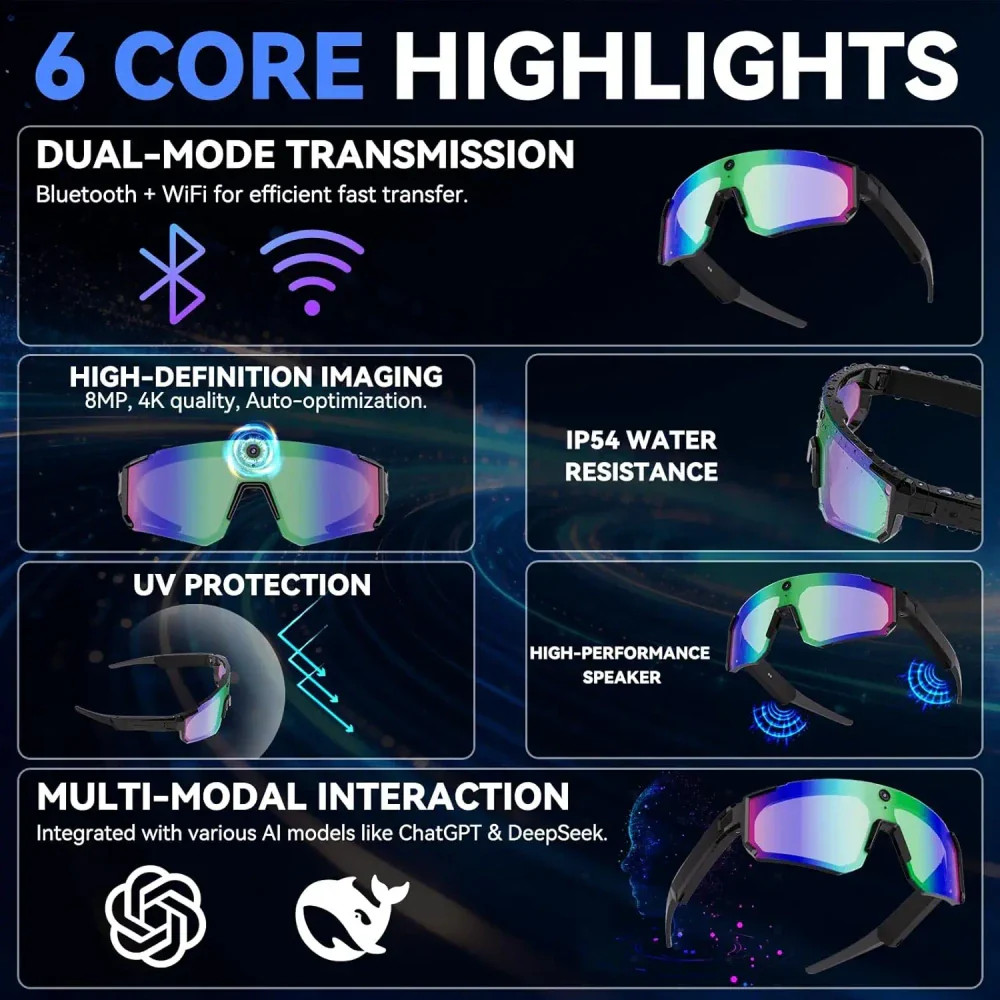 Al Smart Glasses Camera Bluetooth Open-Ear Audio | Oakley Meta Alternative.