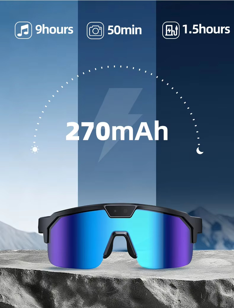 GUHUAVMI AI Smart Sports Glasses 4K Camera | Bluetooth 5.3 AI Assistant
