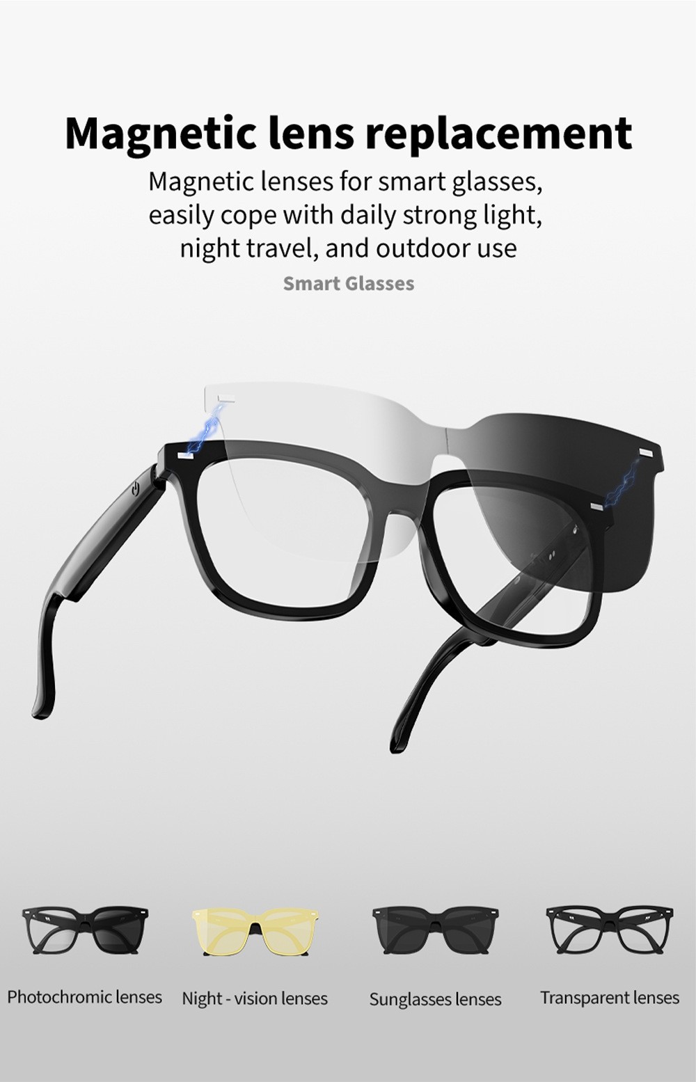 Anti-Blue Ray AI Smart Glasses Voice Assistant Real-Time Translation Call Music