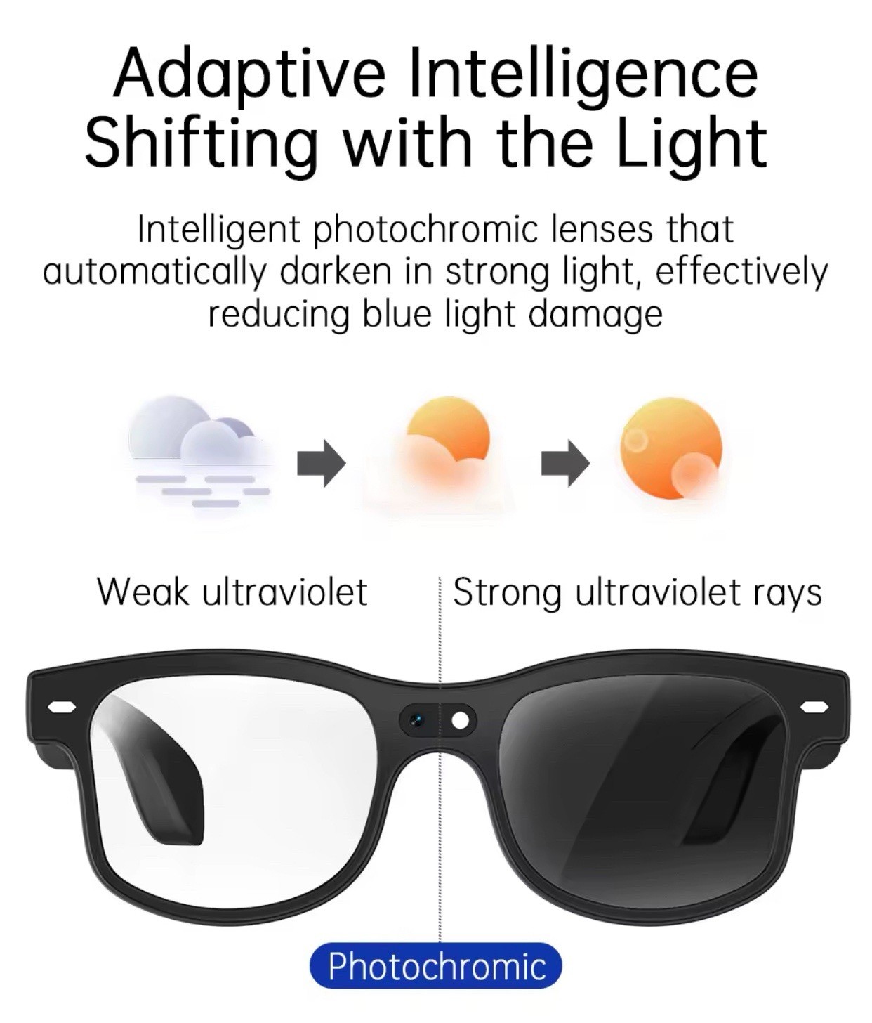 Smart Ai glasses 8MP Sony Camera, Video Recording-For iOS and Android .(White)
