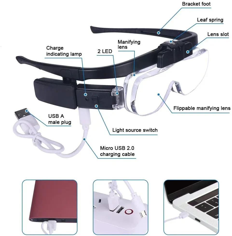 LED Head Magnifier Glasses 1.5X-4.5X USB Rechargeable Hands Free Tool