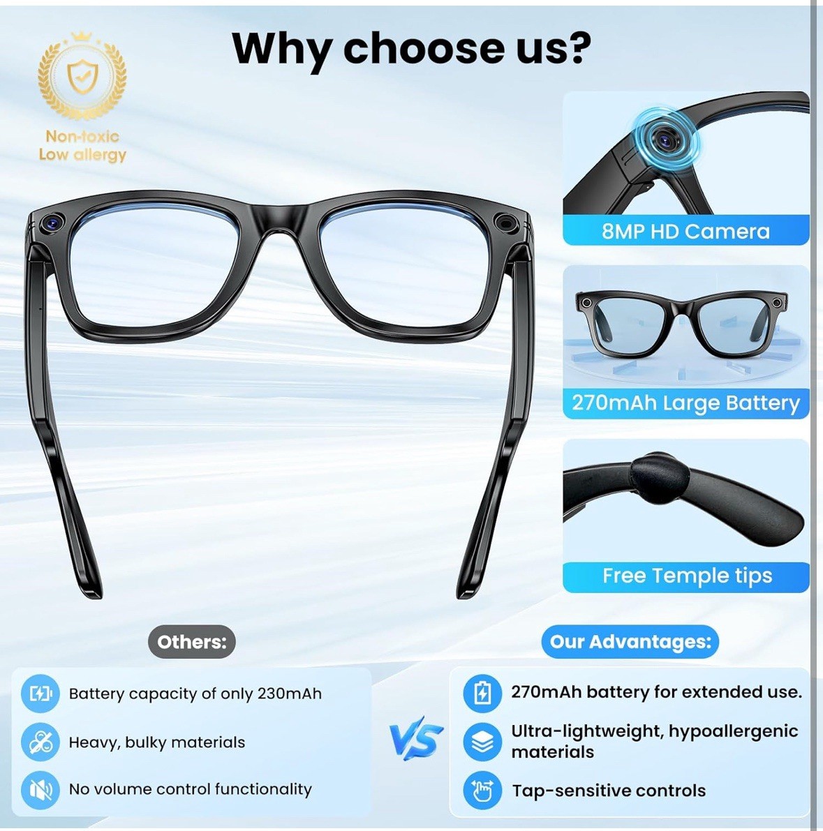 AI Smart Glasses 4K HD Camera