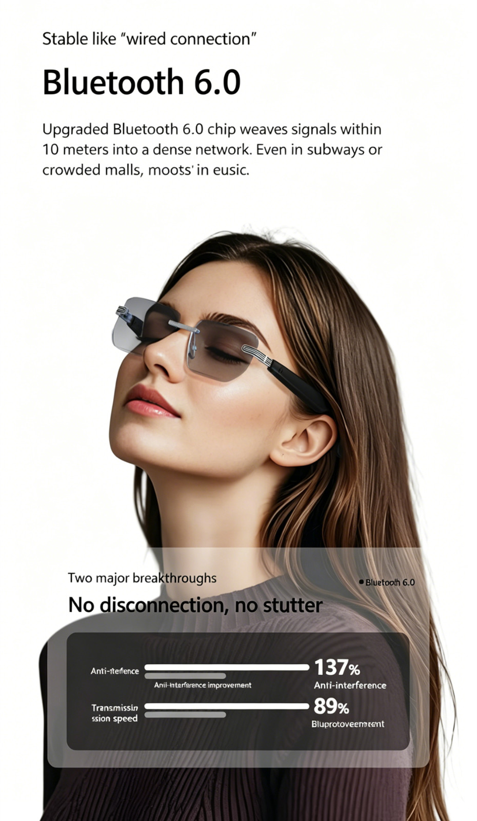 Rimless AI Smart Glasses Bluetooth Hands-Free Call Real-Time Translation Music
