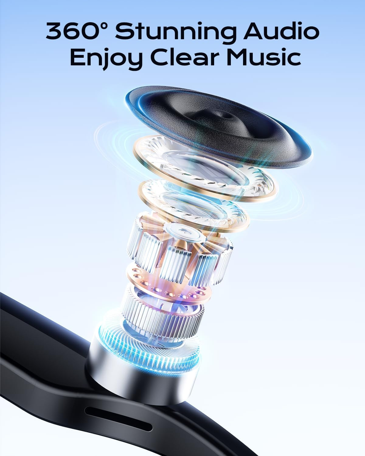 Smart Bluetooth Glasses,Built-In Mic & Speakers,Smart Wireless Headphone Sunglas