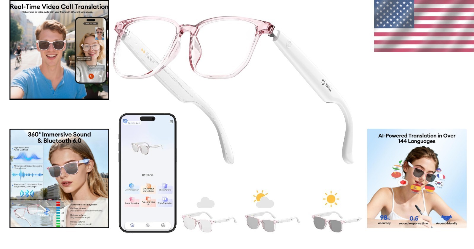 Innovative AI-Powered Smart Glasses: Bluetooth, Photochromic & Language Support