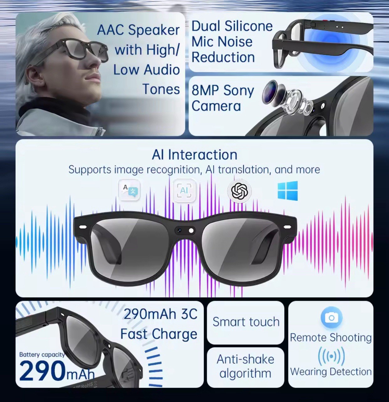 Smart Ai glasses 8MP Sony Camera, Video Recording-For iOS and Android .(White)