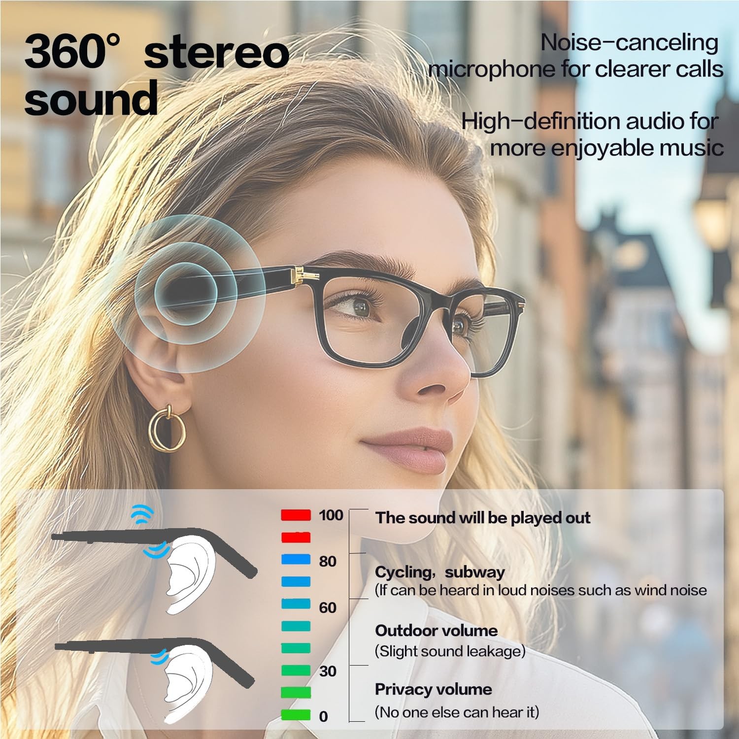TOONEWABLE AI Smart Glasses Transparent Photochromic