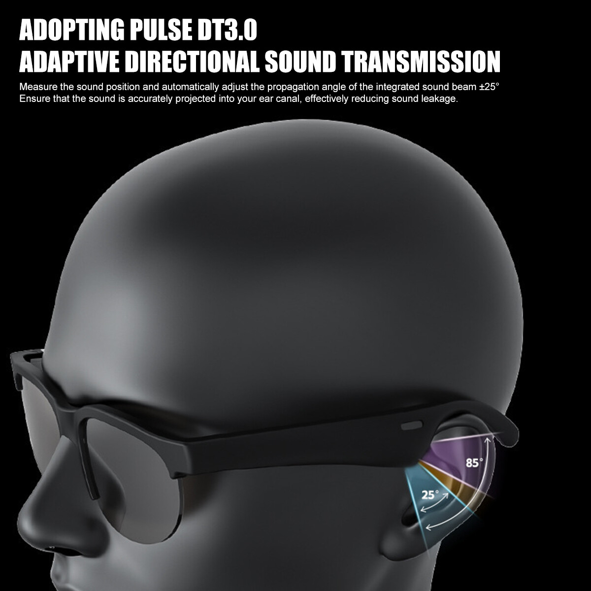 Smart Glasses, Bluetooth Call & Music Sunglasses Open Ear Headset