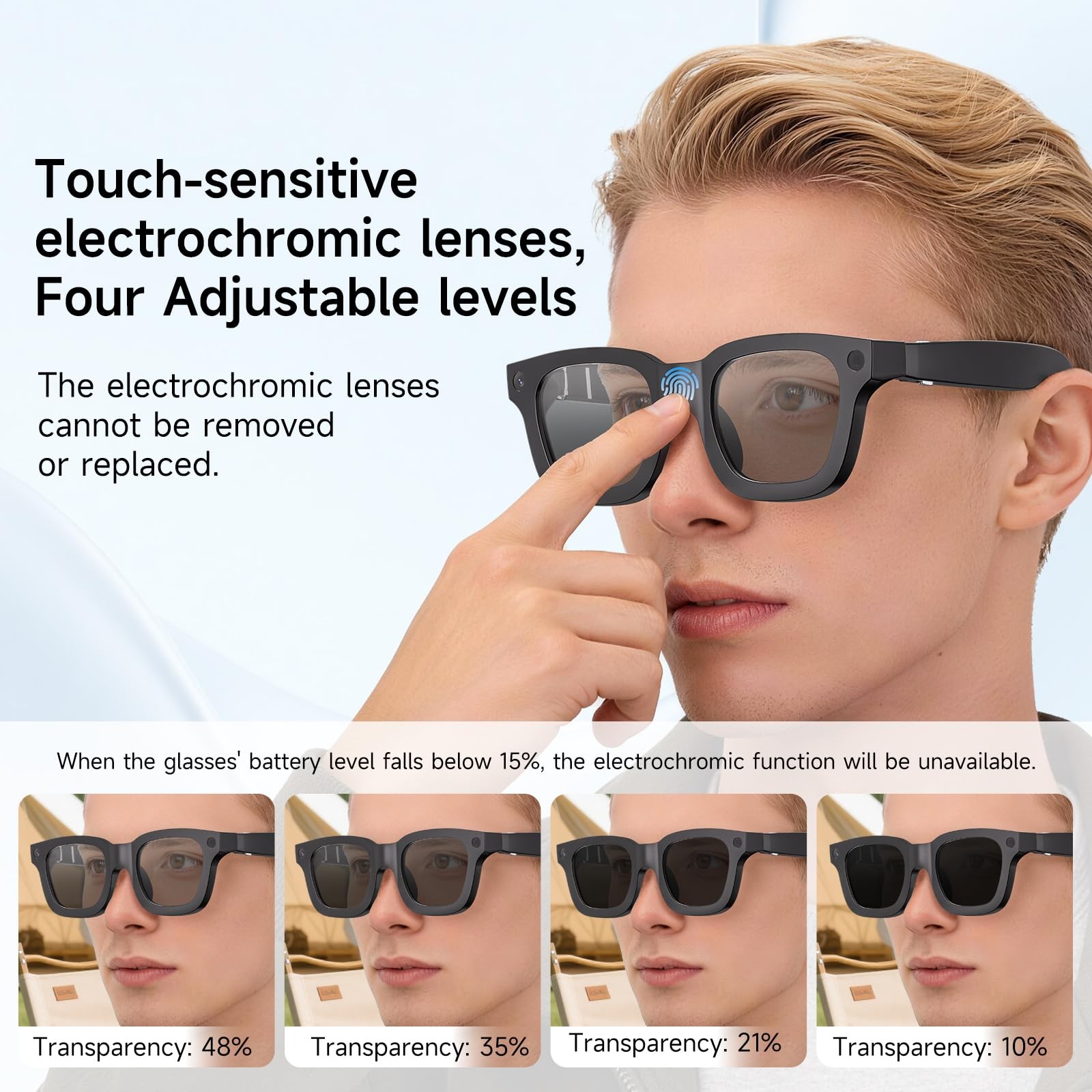 kafgoes AI Smart Glasses 1080P Camera Real Time Translation