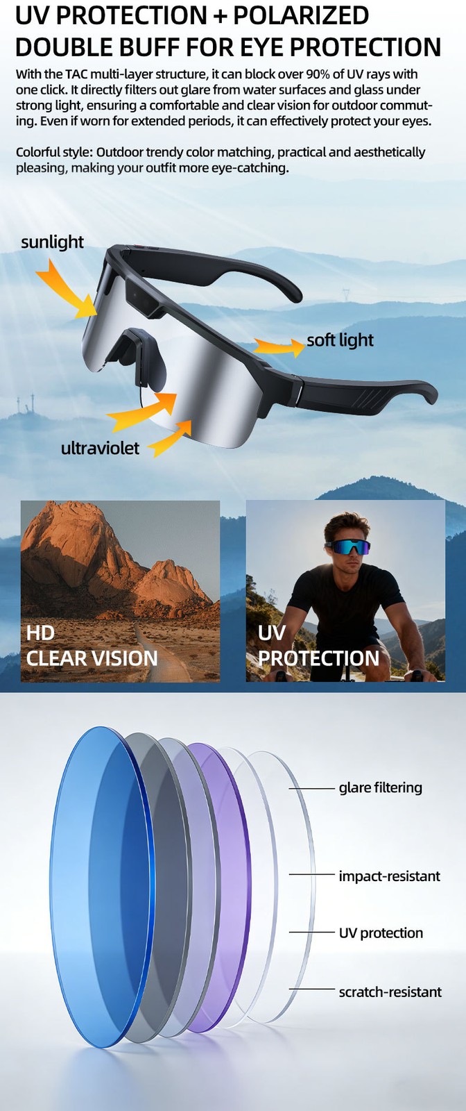 AI Smart Glasses UV Protection Photochromic Lenses Camera RecordingCalling wtvf