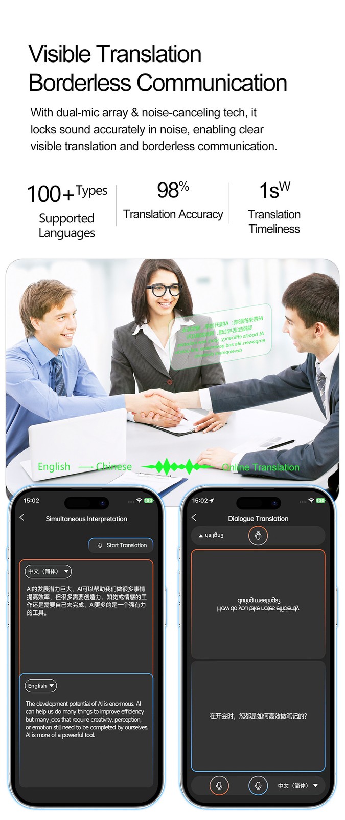 AI Smart Glasses Camera Calling WIFI Noise Reduction Translation Sunglasses ggj