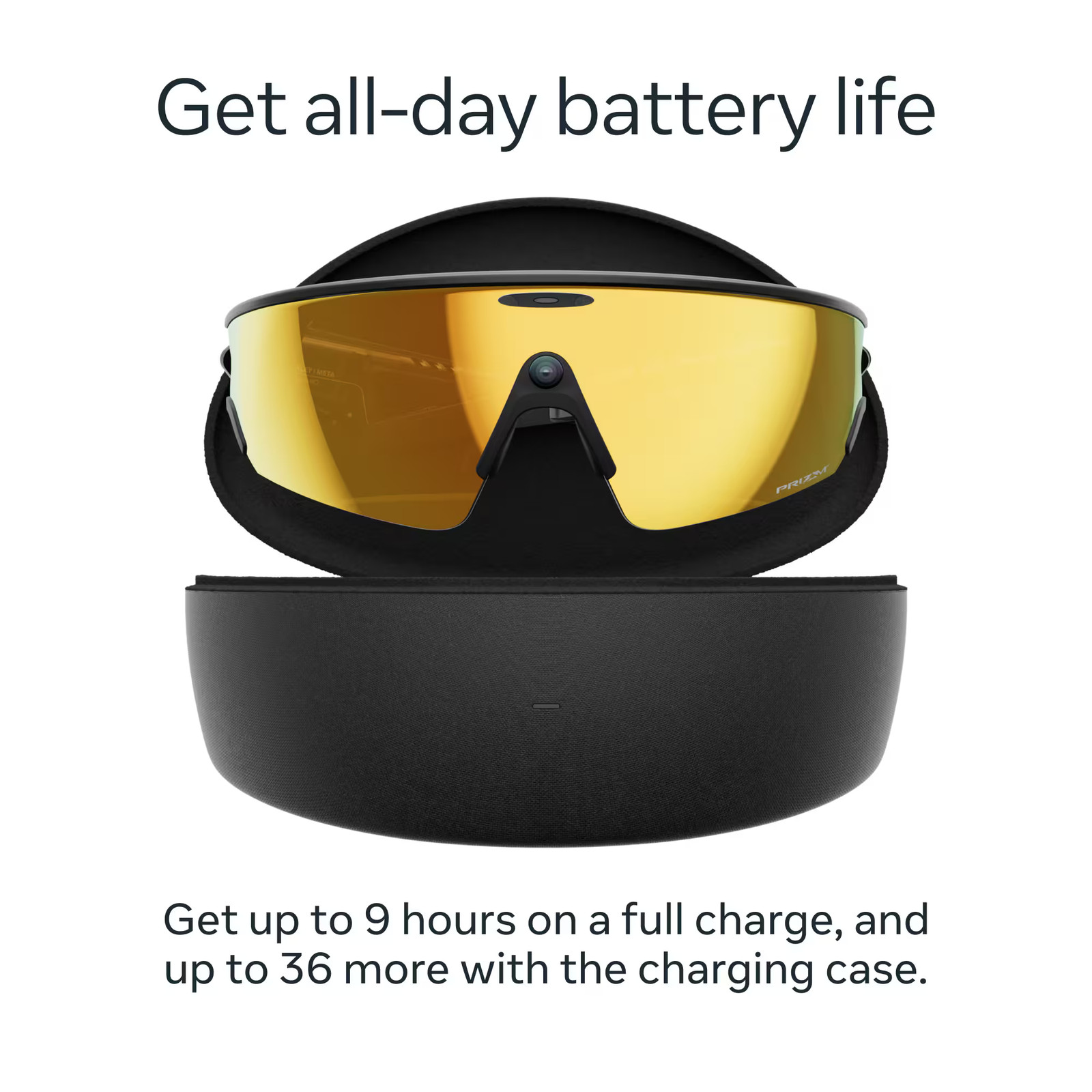 Oakley Meta – Vanguard with Meta AI, Audio, Photo, Video Compatibility – Priz…