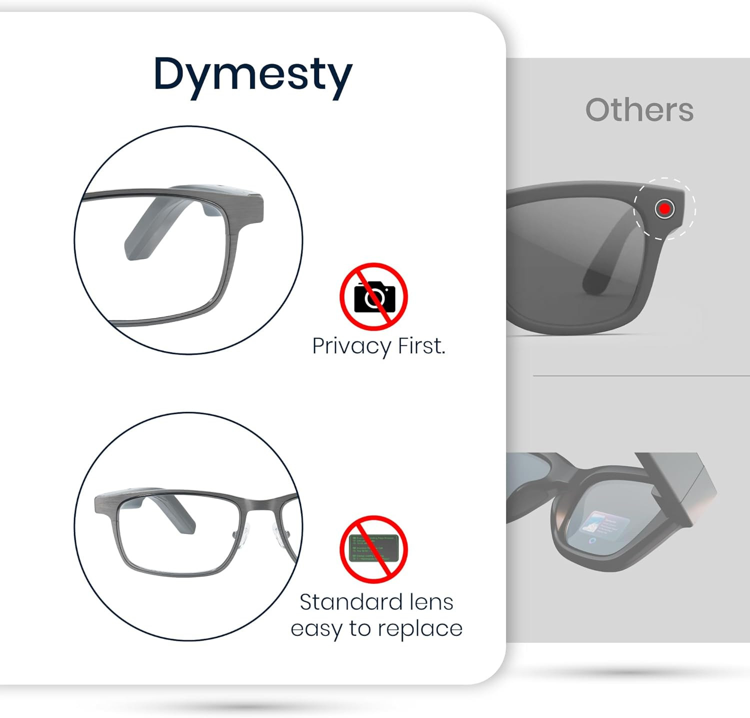 Smart AI Glasses for Men & Women,Titanium Frame,Real-Time Translation, Meeting R