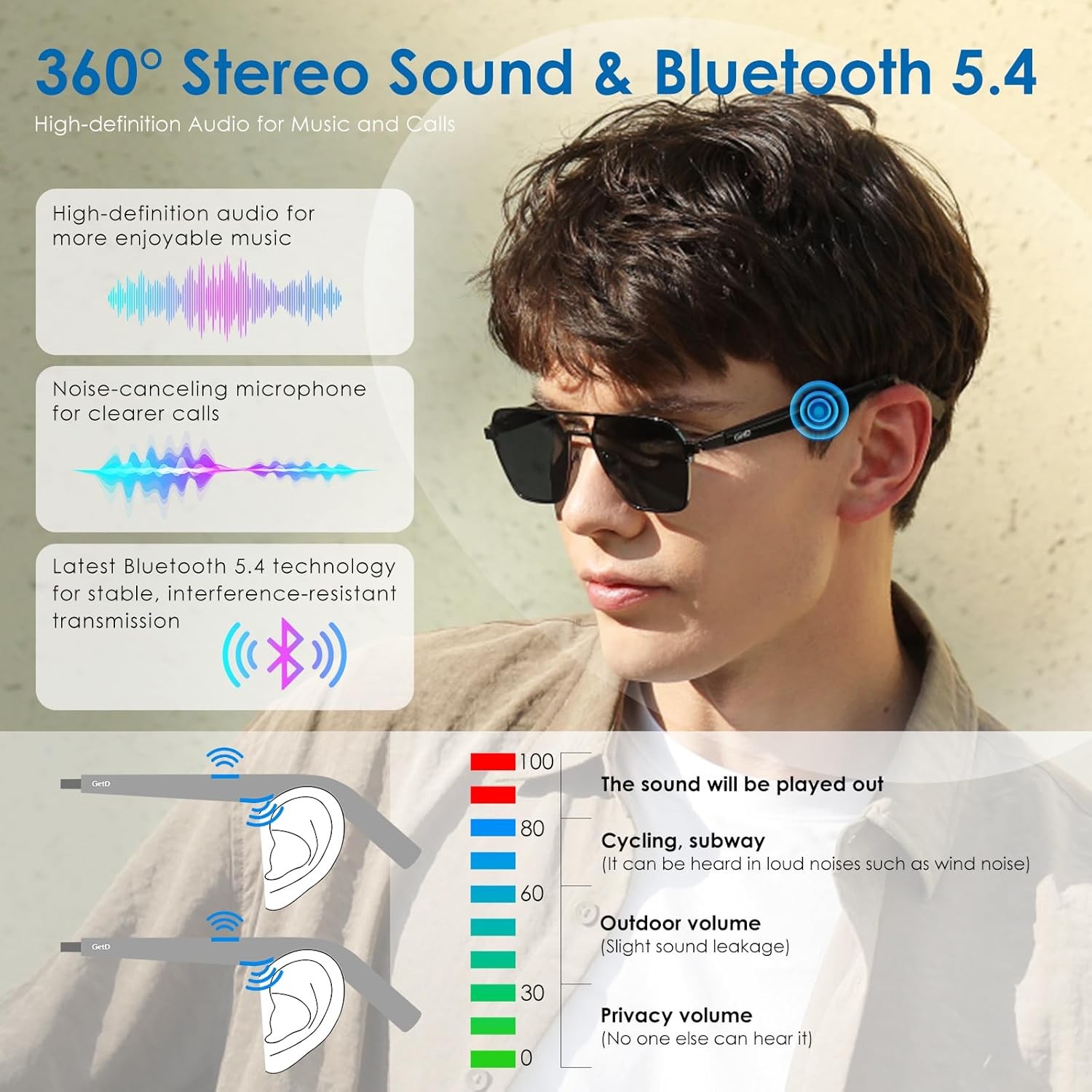 Smart AI Translation Glasses Bluetooth Call Audio Speaker Headset Sunglasses