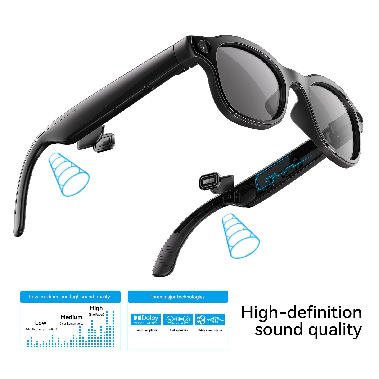 Smart Glasses with Camera & Video Recorder, Bluetooth Call & AI Voice Assistant