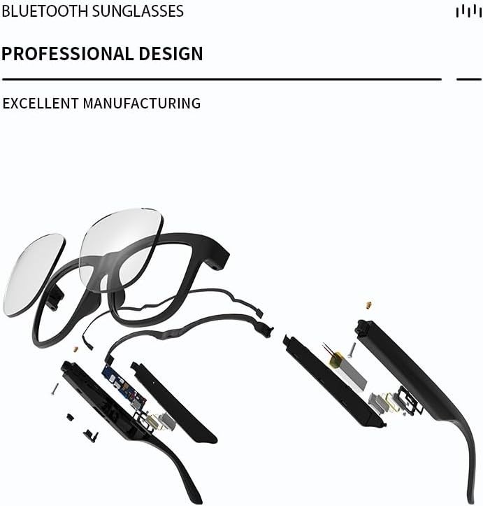 Bluetooth Smart Sunglasses with UV400 Protection & Open Ear Audio Experience