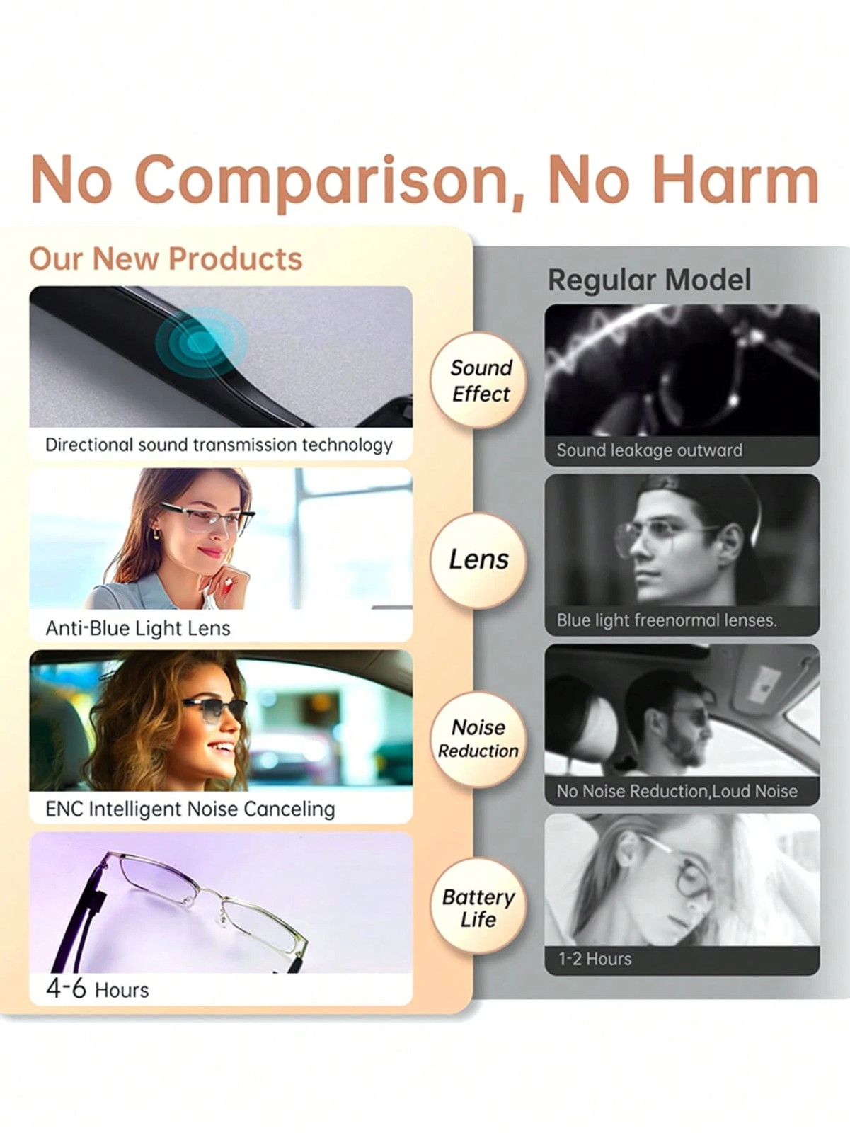 Smart SunGlasses Audio Bluetooth for Men Women Remote Photography Voice Control