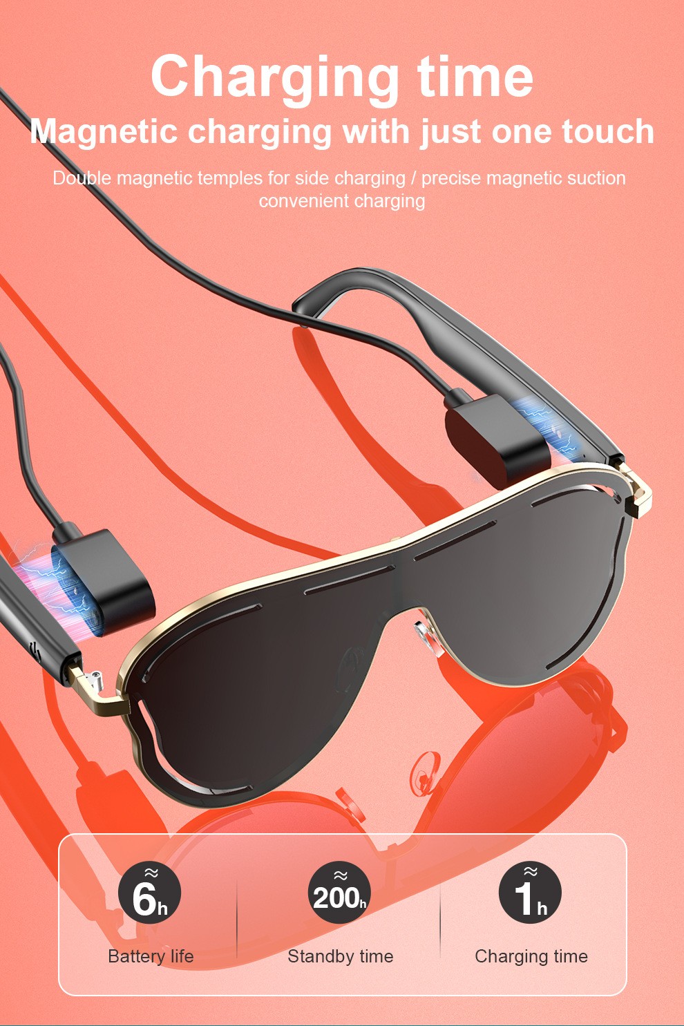 AI Smart Glasses Bluetooth Call Audio Translation for Men Women Travel Glasses