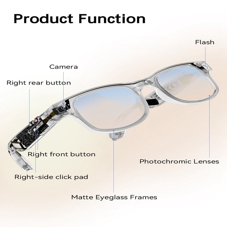 FHD Camcorder Video Photo Recorder Wayfarer Sunglasses IP67 Waterproof