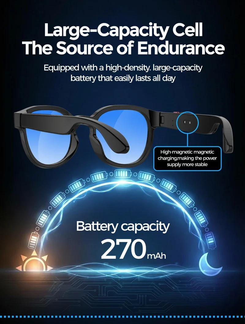 AI Smart Glasses 800W Camera HD Photo Video Voice Translation Bluetooth