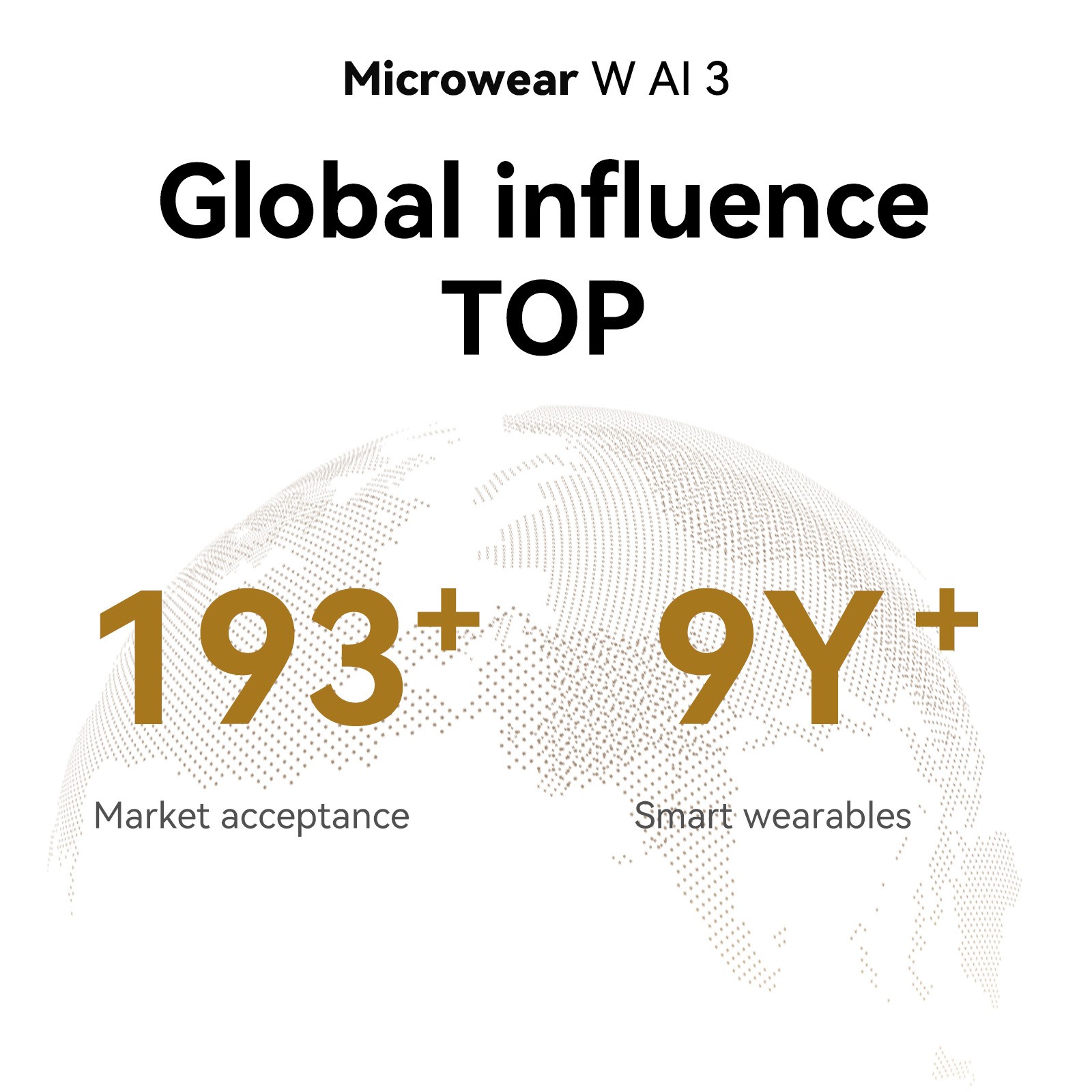 MicroWear Smart Glasses with Camera, AI Assistant, Wireless Charging & 3 Lenses